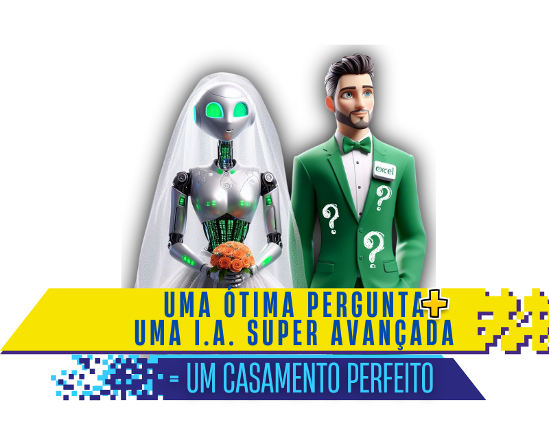 Headline Melhores Prompts chatgpt
